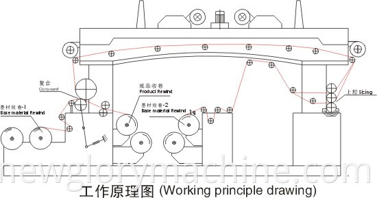 BGF-1